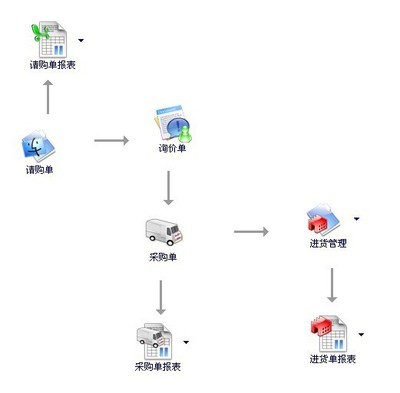 中山地區(qū)天思軟件服務(wù)與技術(shù)中心詳解 價(jià)格、廠家與技術(shù)支持全指南